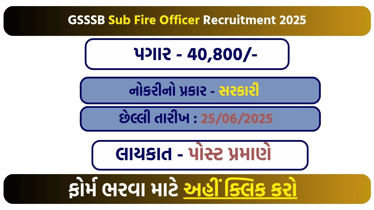 GSSSB Sub Fire Officer Recruitment 2025: Apply Now...